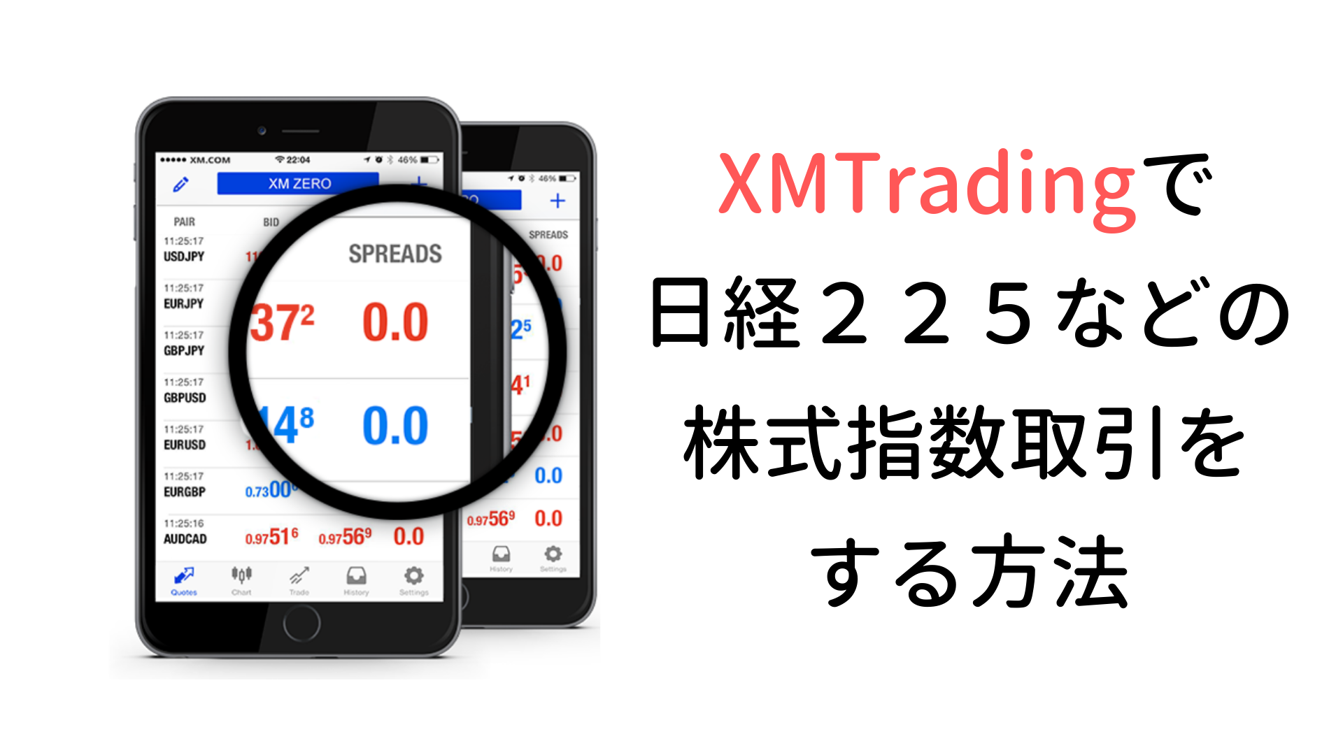 日経 225などの株価指数(CFD)をXMTradingで取引する方法 | XMアフィリエイト完全ガイド